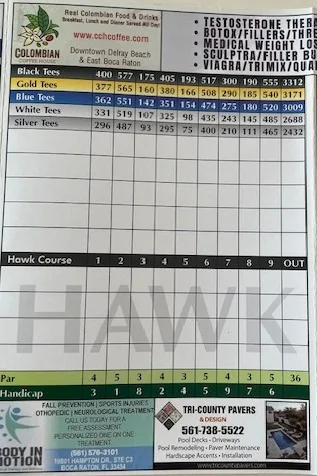 Osprey Point Golf Course Hawk Scorecard via SoFloGolf