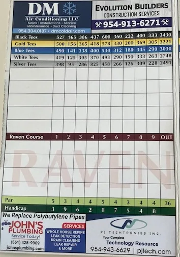 Osprey Point Golf Course Raven Scorecard via SoFloGolf