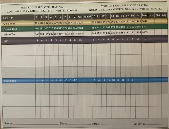 Southwinds Golf Course Scorecard